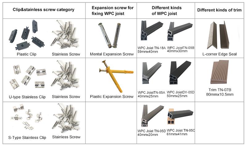อุปกรณ์